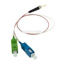 Repuesto diodo Pin, foto dectector C/WDM Pictel SCAPC In -SCUPC out