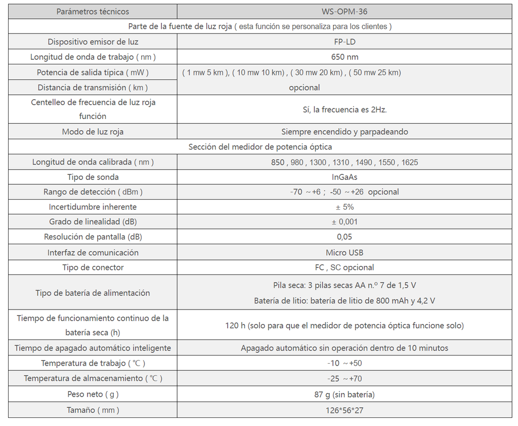 Medidor Optico PM VFL