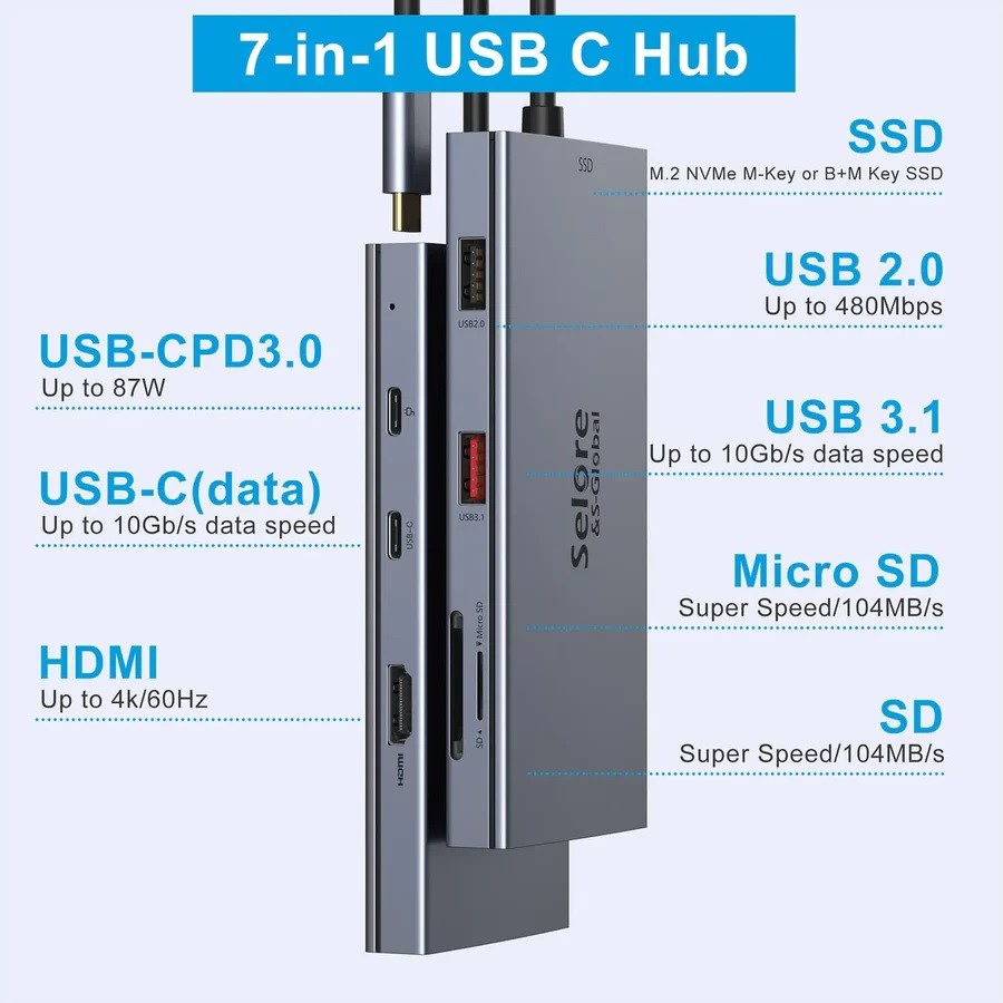 Estación de acoplamiento USB C 10 Gbps USB 3.1 Gen 2, SSD USB C  